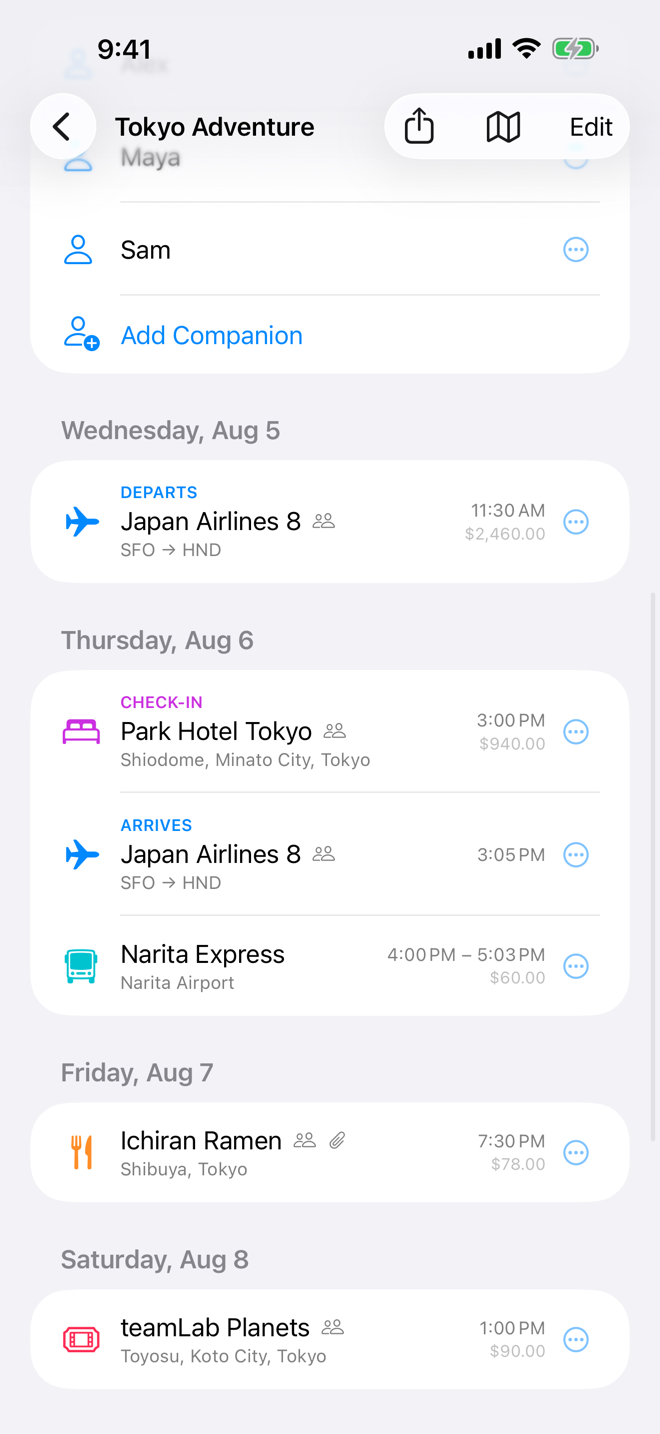 Dated itinerary timeline with flights, stays and activities