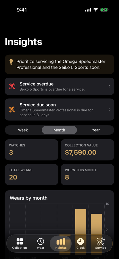 Insights with suggestions, collection value and wear trends
